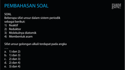 Pembahasan