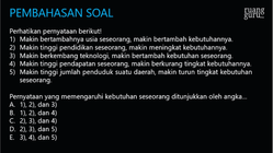 Pembahasan