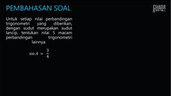 Pembahasan