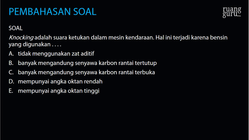 Pembahasan