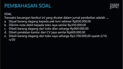 Pembahasan