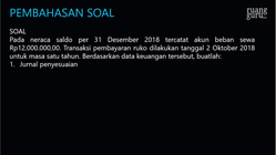 Pembahasan
