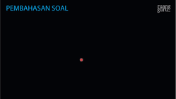 Pembahasan