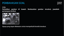 Pembahasan