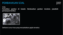 Pembahasan
