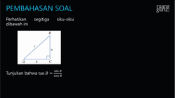 Pembahasan