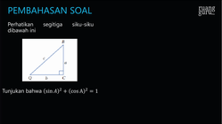 Pembahasan