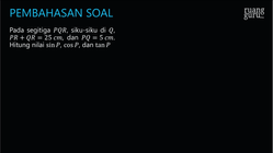 Pembahasan