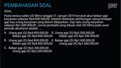 Pembahasan
