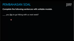 Pembahasan