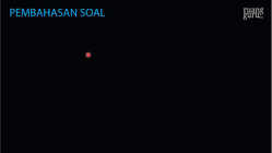 Pembahasan