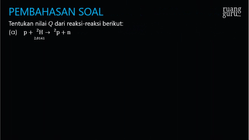 Pembahasan