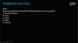 Pembahasan