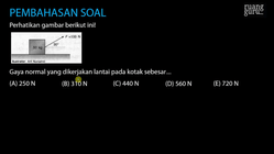 Pembahasan