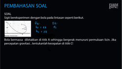 Pembahasan
