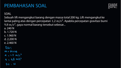 Pembahasan