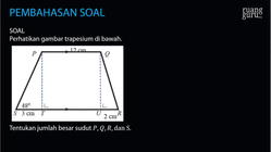 Pembahasan