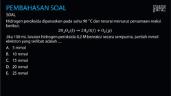 Pembahasan