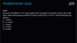 Pembahasan