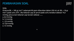 Pembahasan