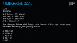 Pembahasan