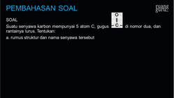 Pembahasan