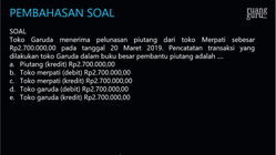 Pembahasan