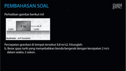 Pembahasan