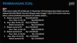 Pembahasan