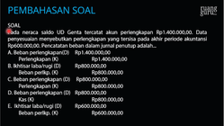 Pembahasan