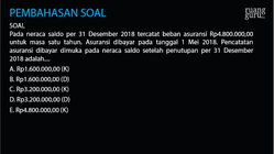 Pembahasan