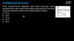 Pembahasan