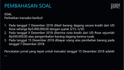 Pembahasan