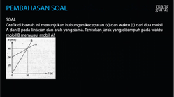 Pembahasan