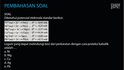Pembahasan