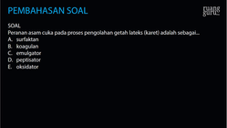 Pembahasan