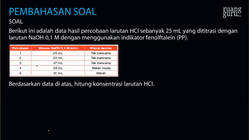 Pembahasan