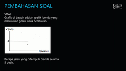 Pembahasan