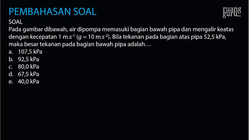 Pembahasan