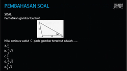 Pembahasan