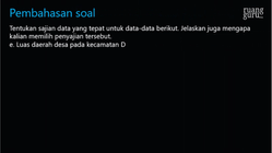 Pembahasan