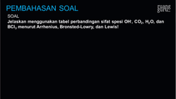Pembahasan