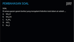 Pembahasan