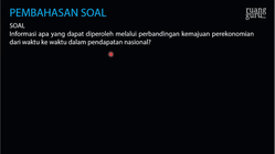 Pembahasan