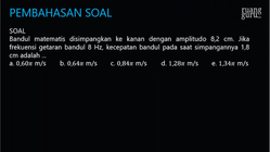 Pembahasan
