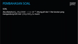 Pembahasan