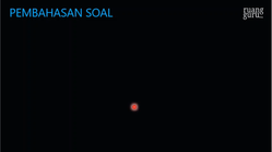 Pembahasan