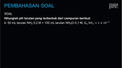 Pembahasan