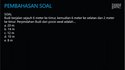 Pembahasan