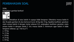 Pembahasan